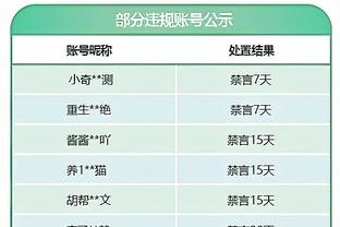 津媒：国足锋无力但变阵空间十分有限，扬科维奇带4门将并不明智